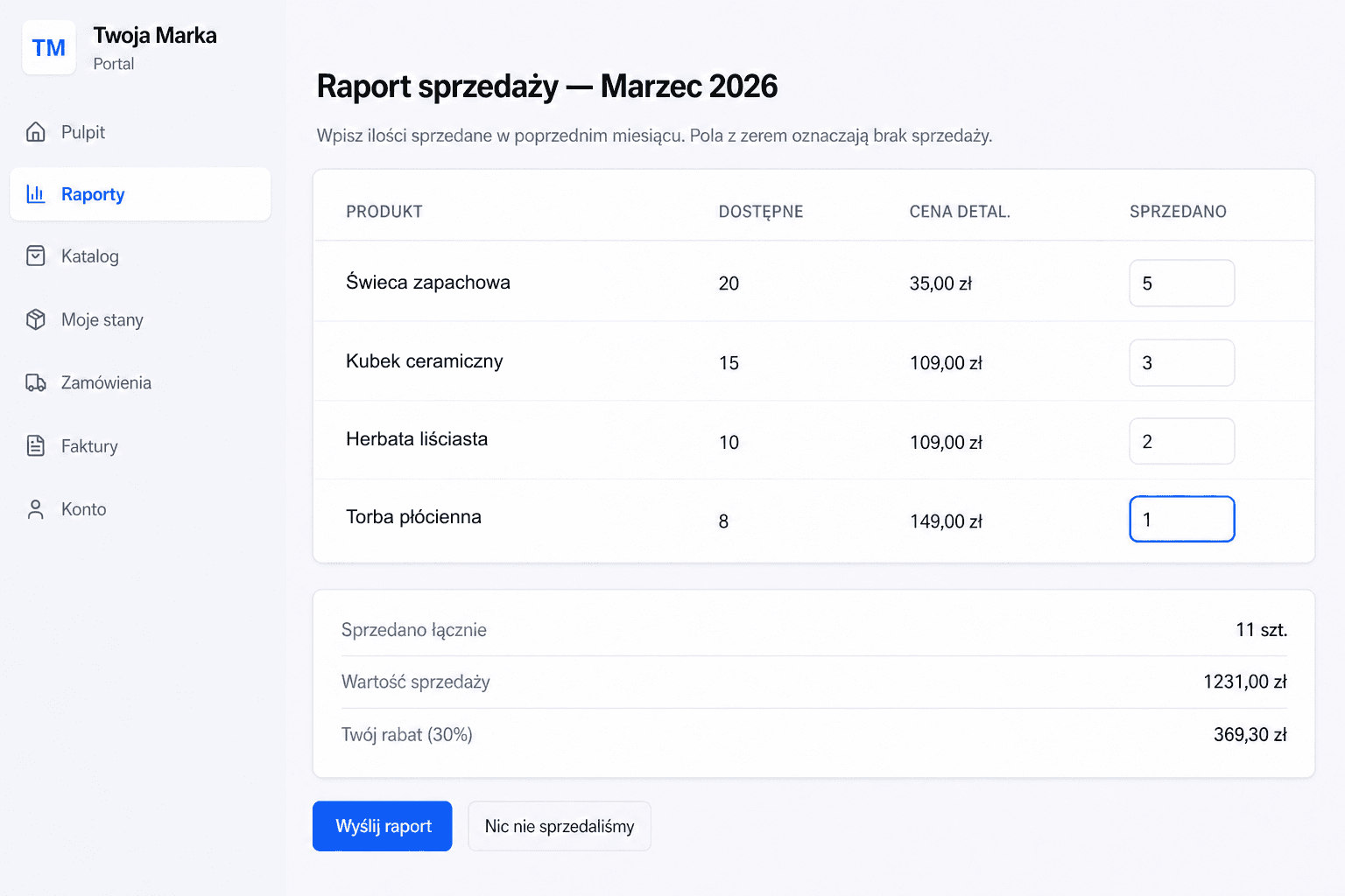 Raport sprzedaży, faktura, przypomnienie — bez twojego udziału.